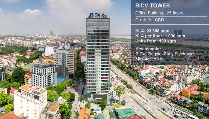 BIDV Tower